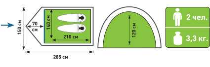 Палатка туристическая Аtemi ANGARA 2 CX