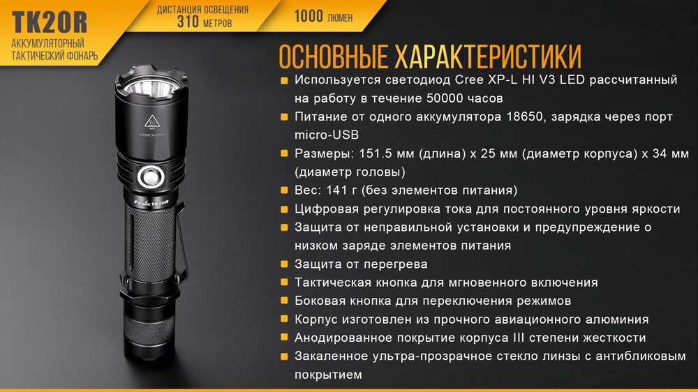 Фонарь Fenix TK20R