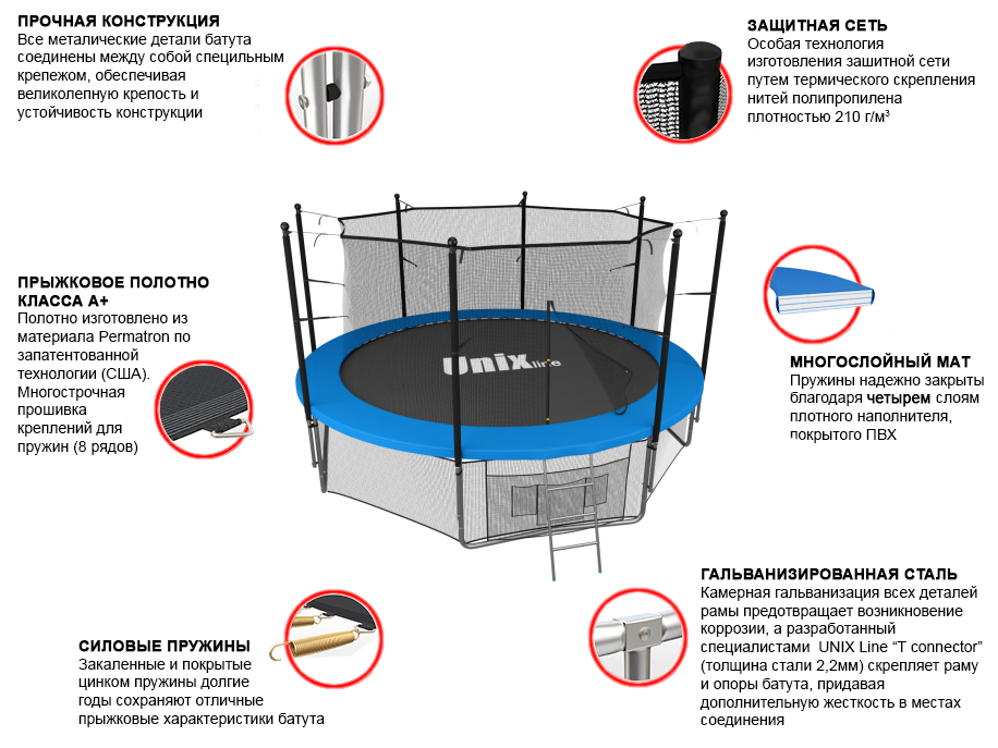 Батут UNIX line 14 ft inside (blue)