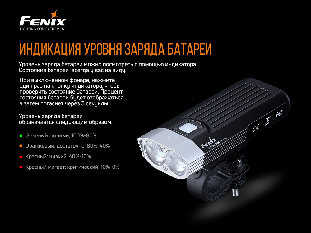 Велофара Fenix BC30V20