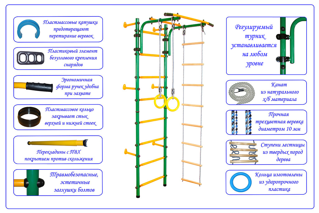 Детский спортивный комплекс ЮНЫЙ АТЛЕТ модель Пристенный зелёно/жёлтый