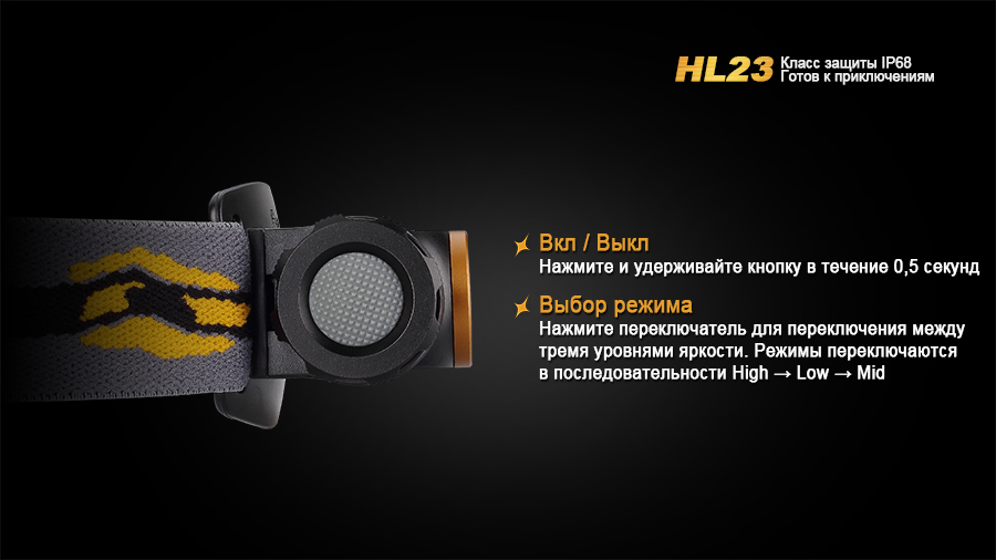 Налобный фонарь Fenix HL23 Cree XP-G2 R5, серый