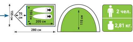 Палатка туристическая Аtemi OKA 2 CX