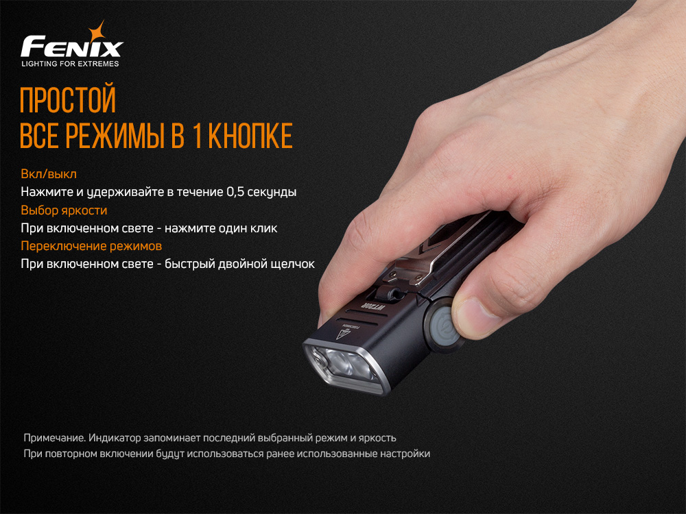 Фонарь Fenix WT20R