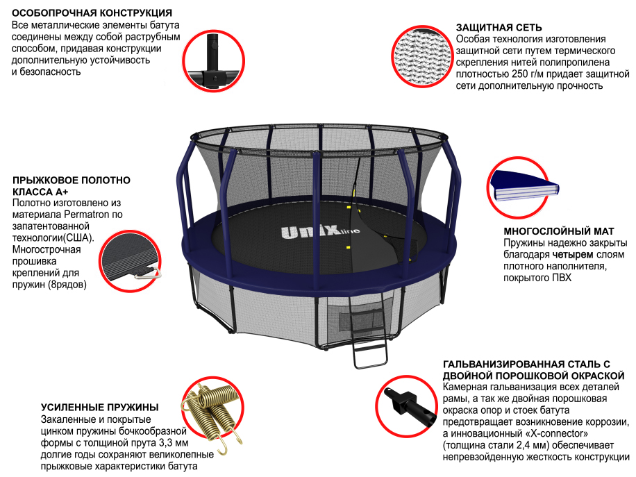 Батут UNIX line 16 ft SUPREME (blue)
