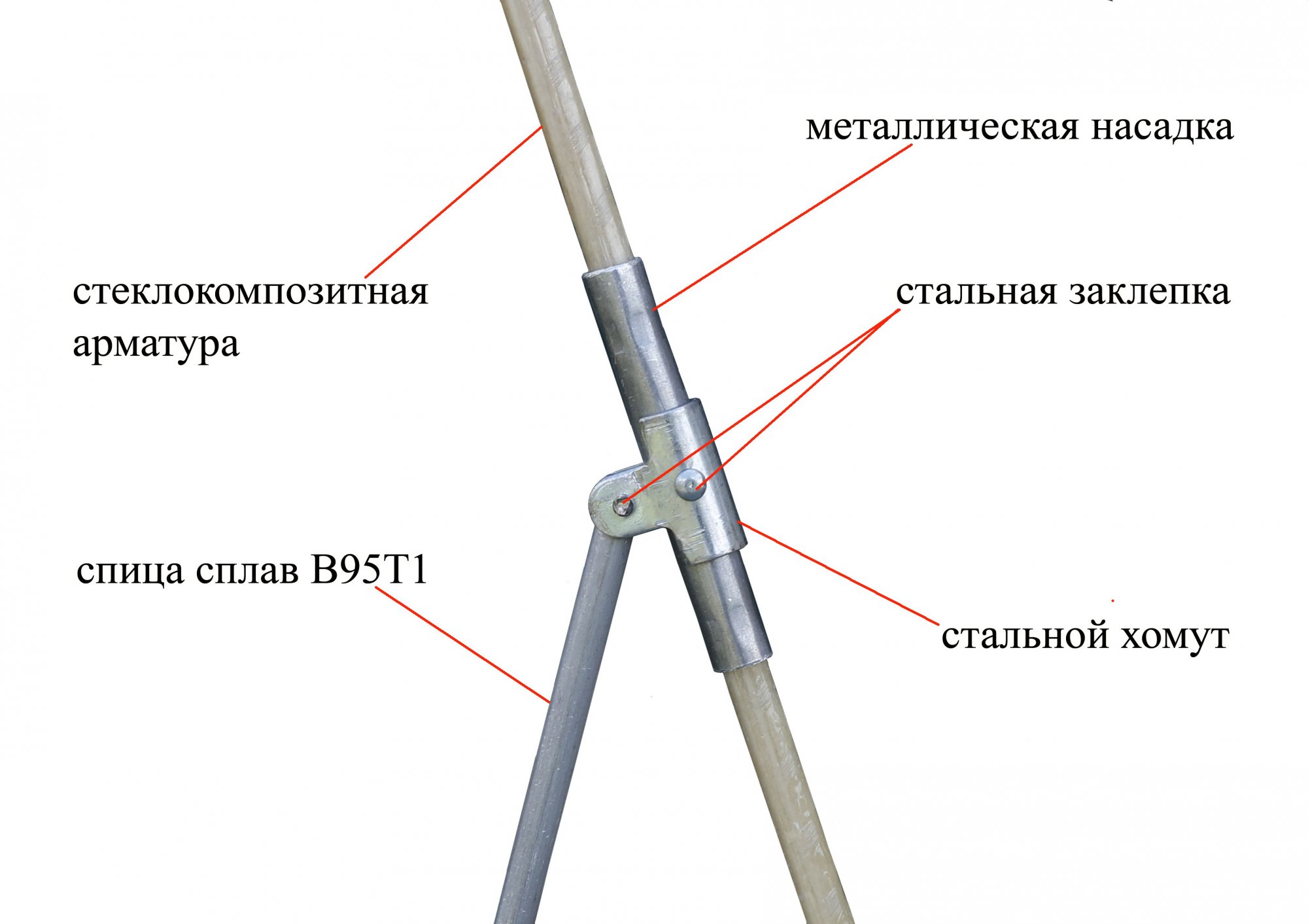 Зимняя палатка ЛОТОС 3С (стеклокомпозитный каркас)