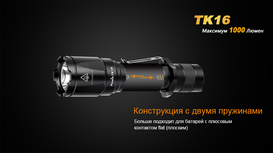 Фонарь Fenix TK16 Cree XM-L2 U2