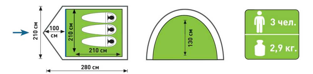 Палатка туристическая Аtemi TONGA 3 TX