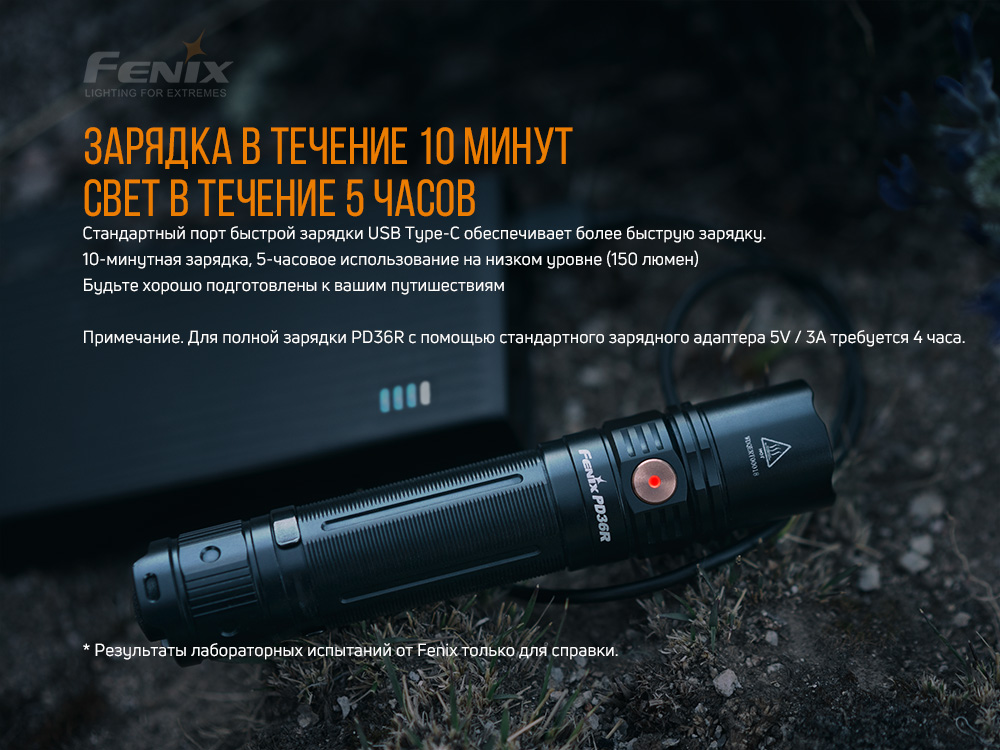 Фонарь Fenix PD36R