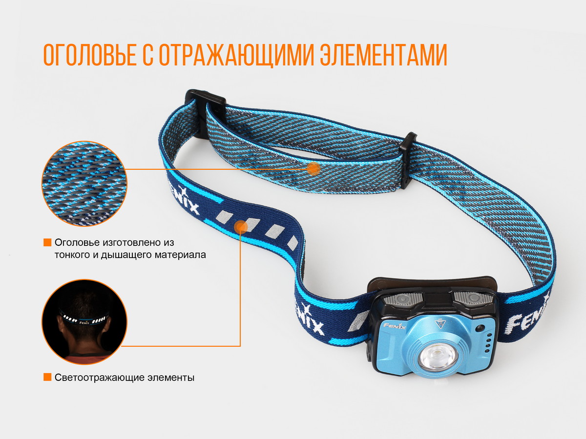 Налобный фонарь Fenix HL12, серый