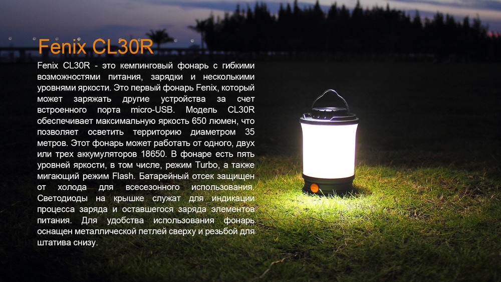 Фонарь Fenix CL30R, серый