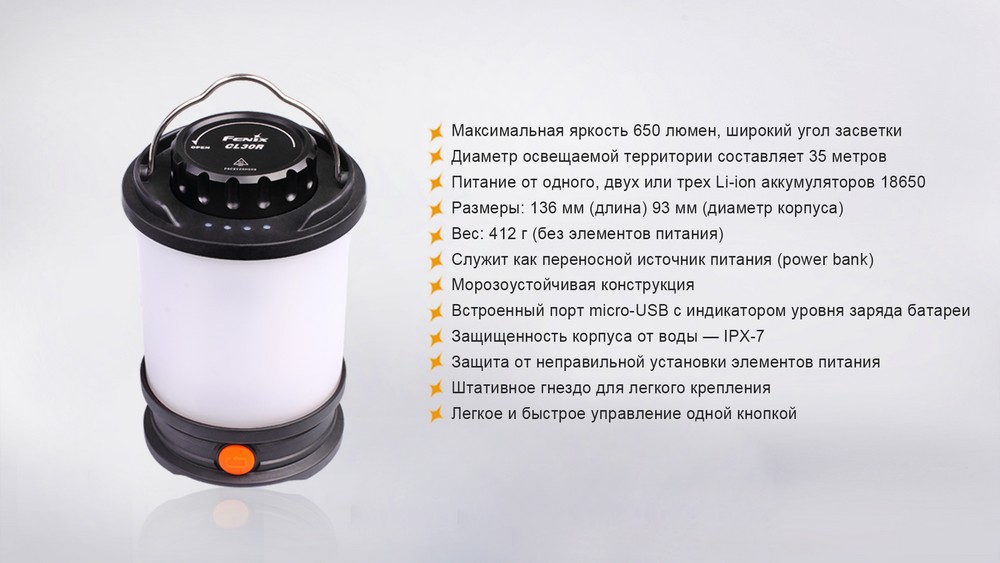 Фонарь Fenix CL30R, серый
