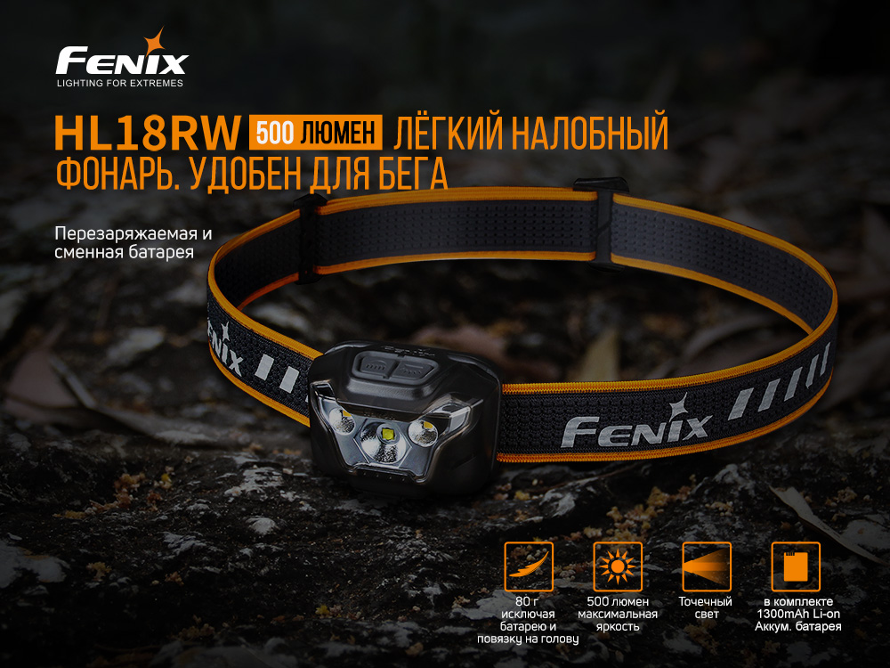 Налобный фонарь Fenix HL18RW, черный