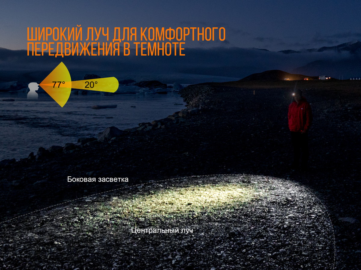 Налобный фонарь Fenix HL12, серый