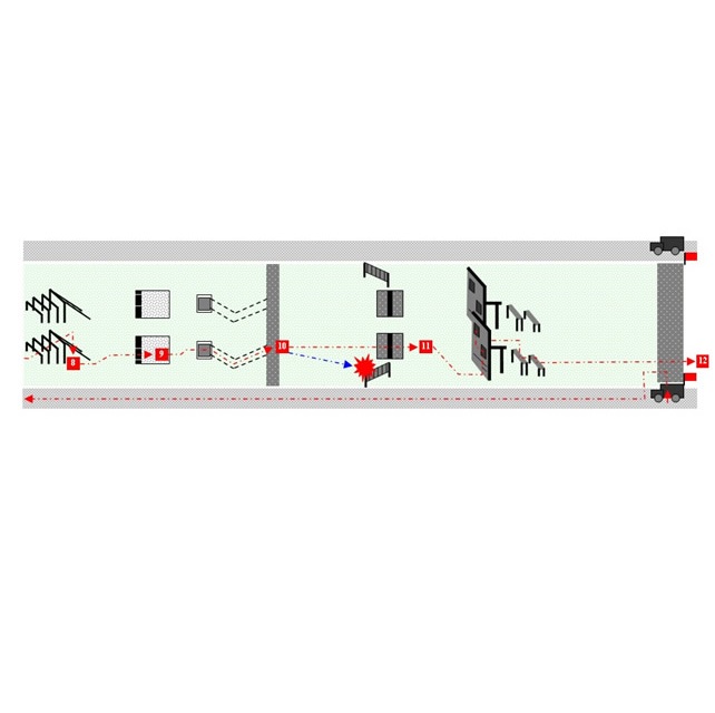Полоса препятствий для сухопутных войск (кроме танковых)