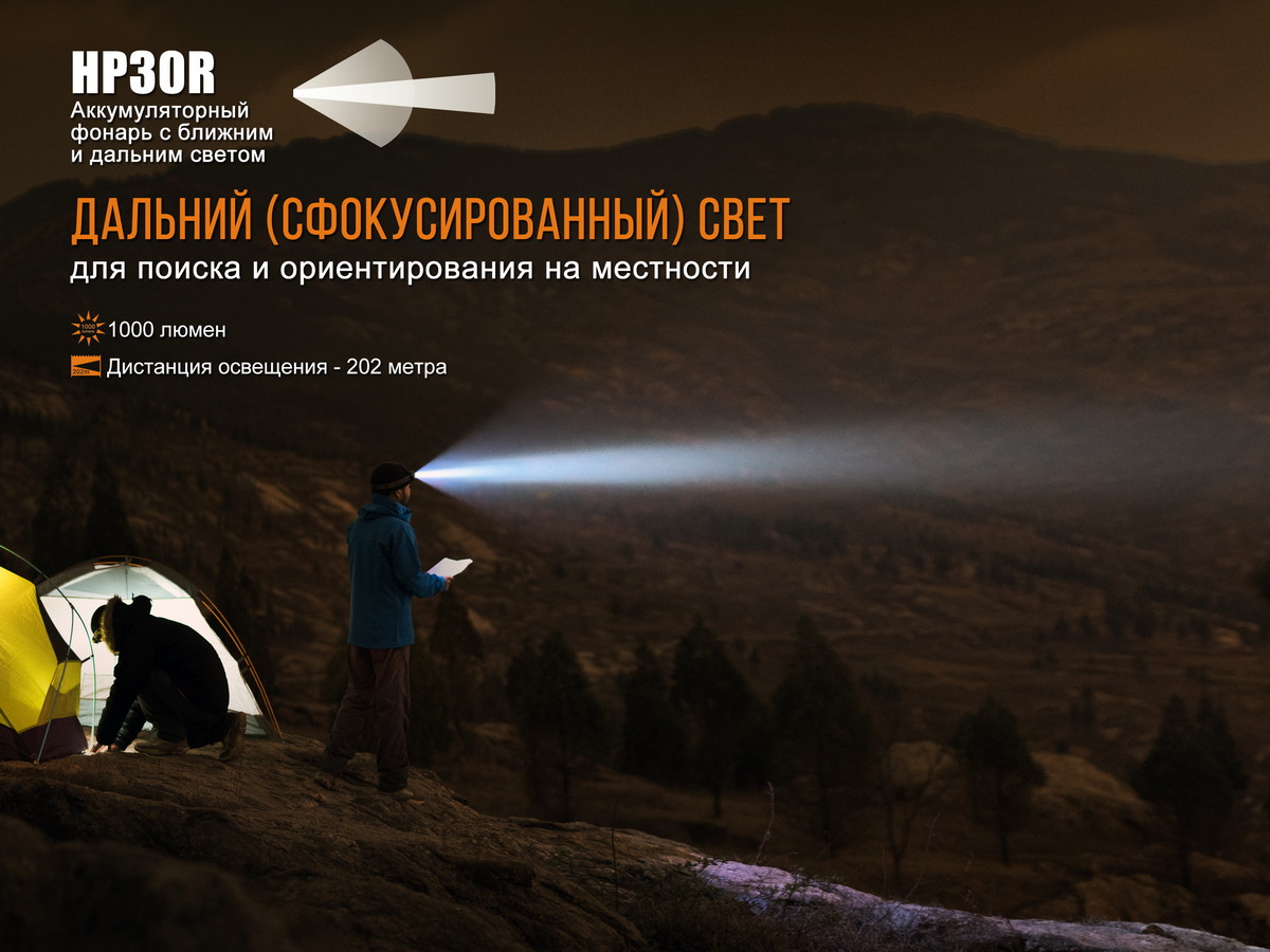 Налобный фонарь Fenix HP30R, черный