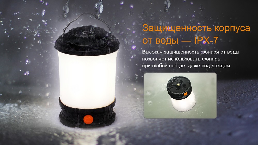 Фонарь Fenix CL30R, серый