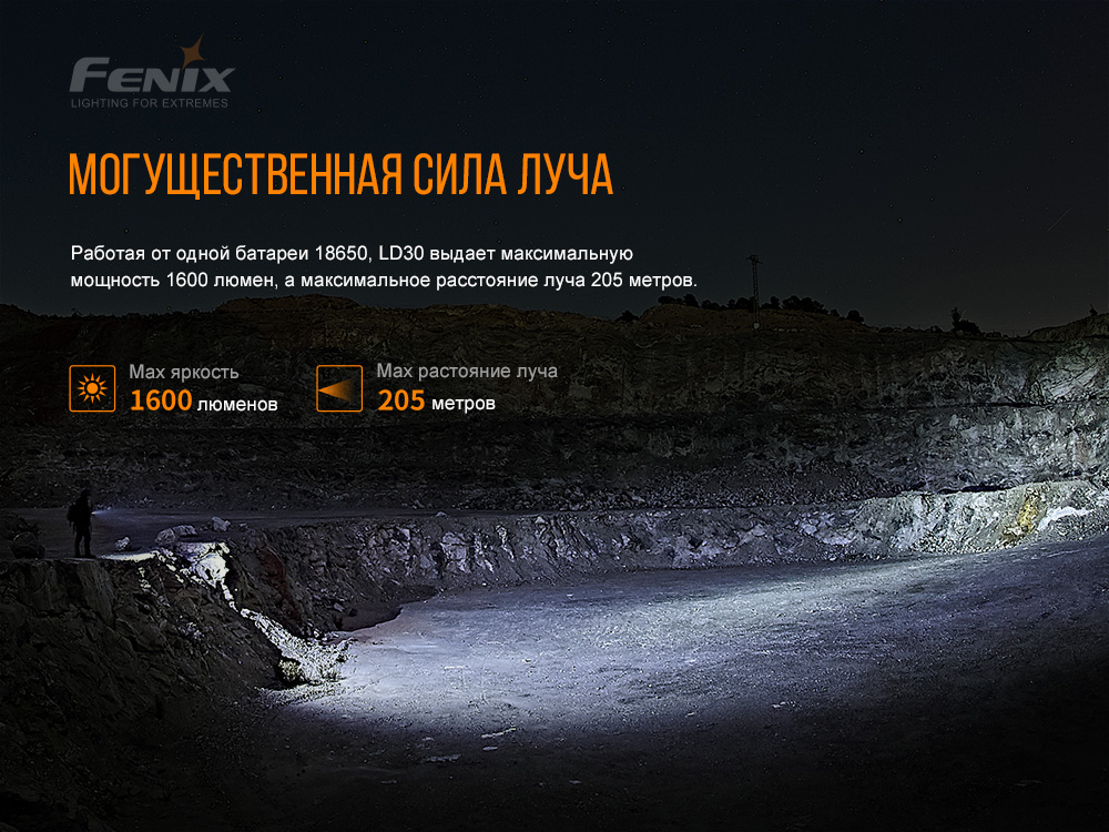 Фонарь Fenix LD30bi с аккумулятором