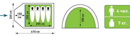 Палатка туристическая Аtemi ENISEY 4 CX, Ripstop