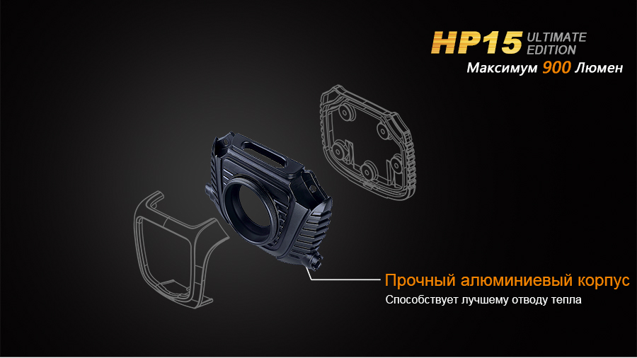 Налобный фонарь Fenix HP15UE Cree XM-L2(U2)