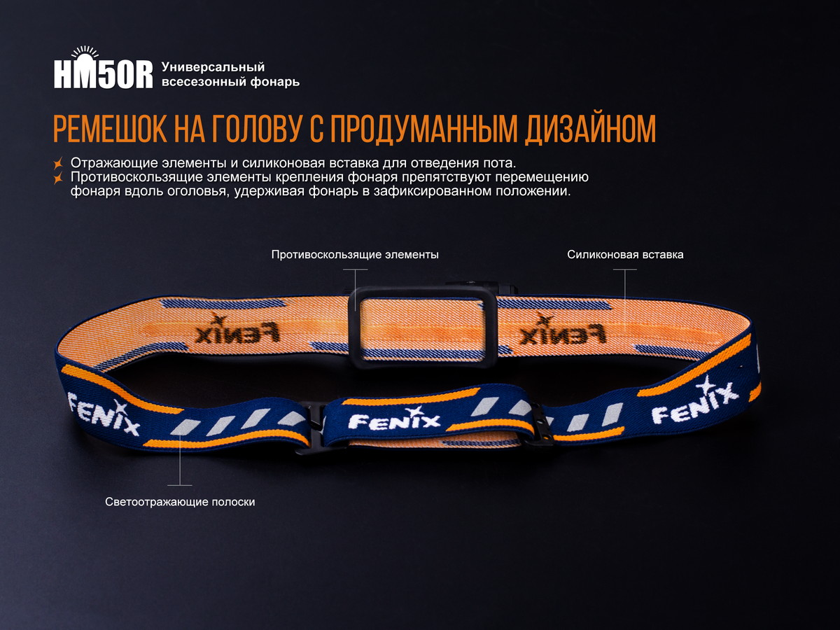 Налобный фонарь Fenix HM50R