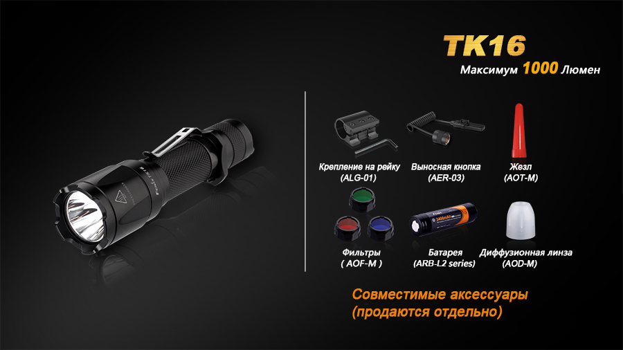 Фонарь Fenix TK16 Cree XM-L2 U2