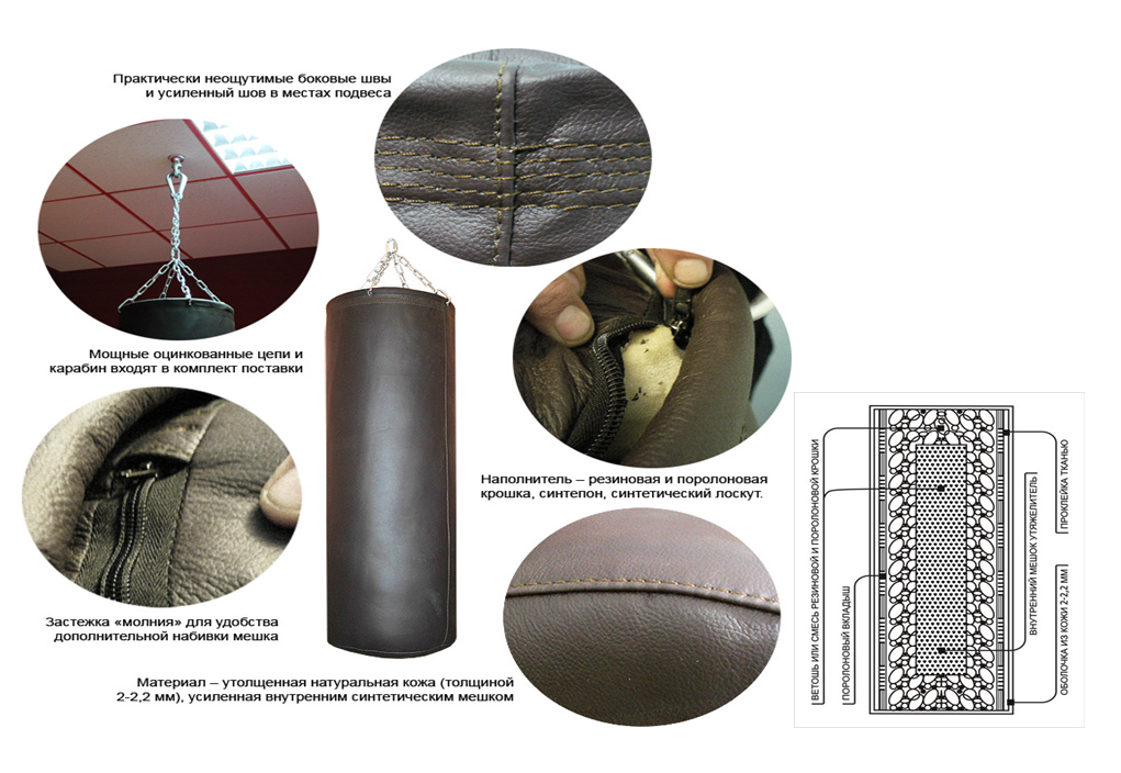 Боксёрский мешок, вес 95-110 кг, кожа, профессиональный (05.103)