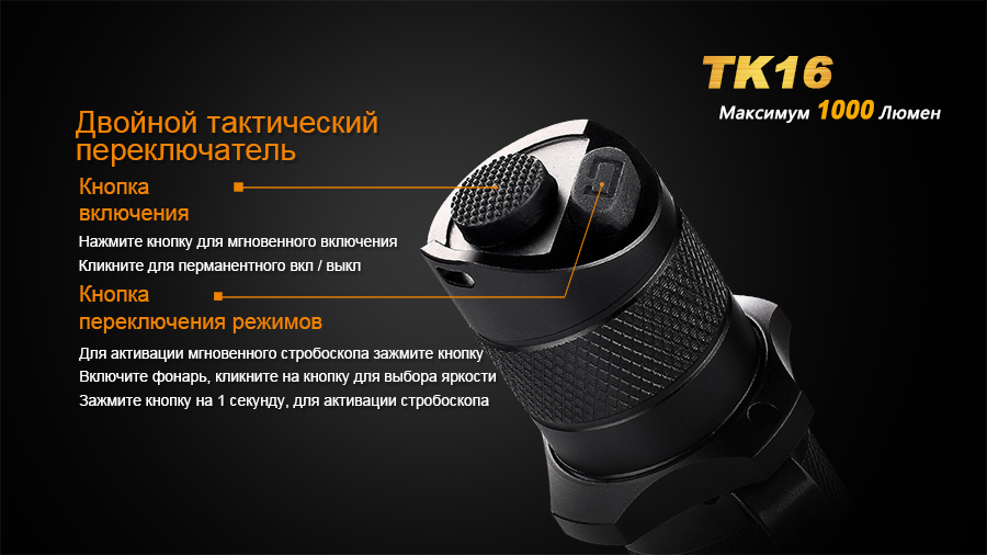Фонарь Fenix TK16 Cree XM-L2 U2