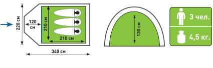 Палатка туристическая Аtemi TAIGA 3 CX