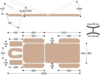 Массажный стол Medicus X203KP