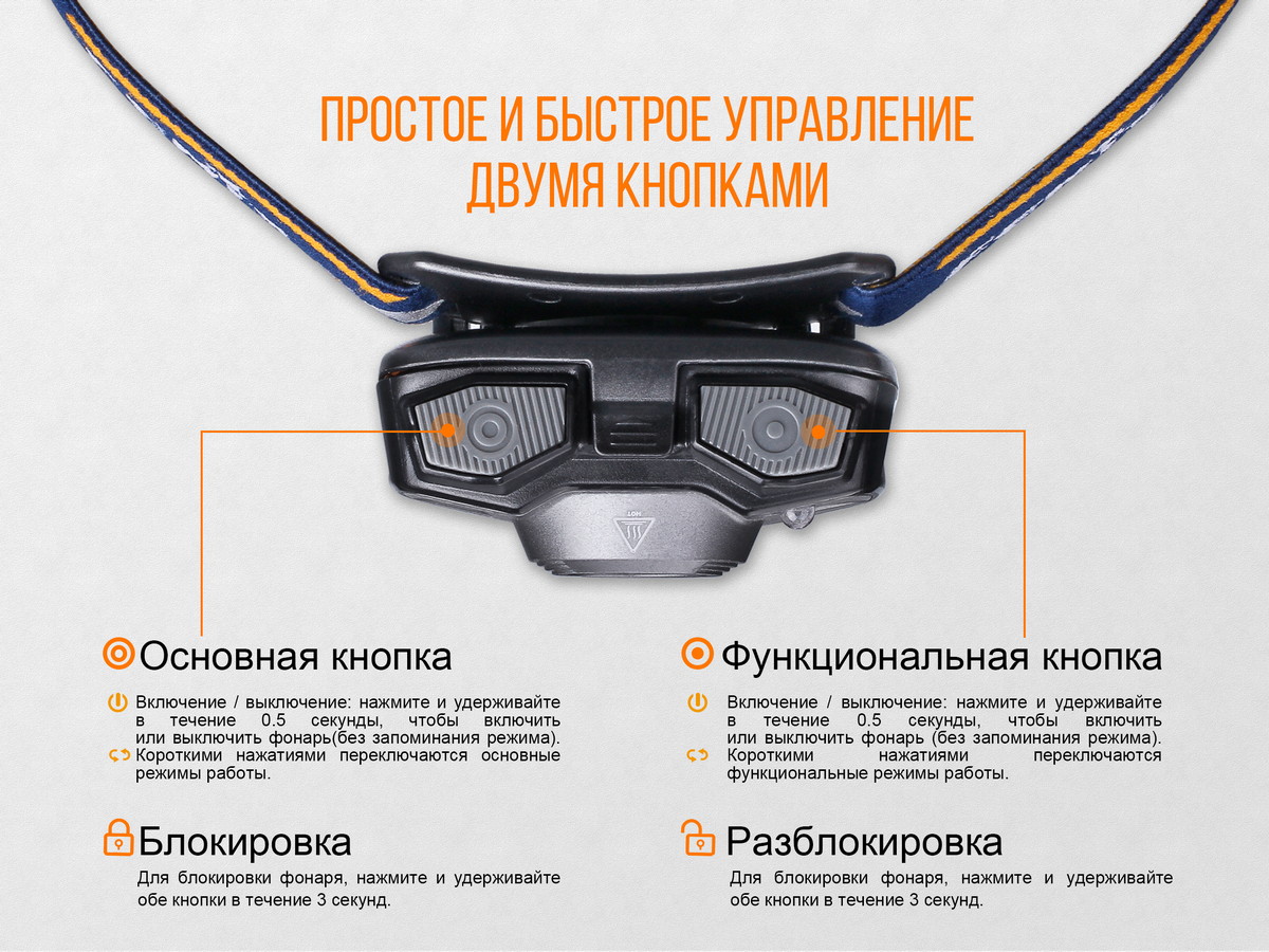 Налобный фонарь Fenix HL30 (2018) Cree XP-G3, синий