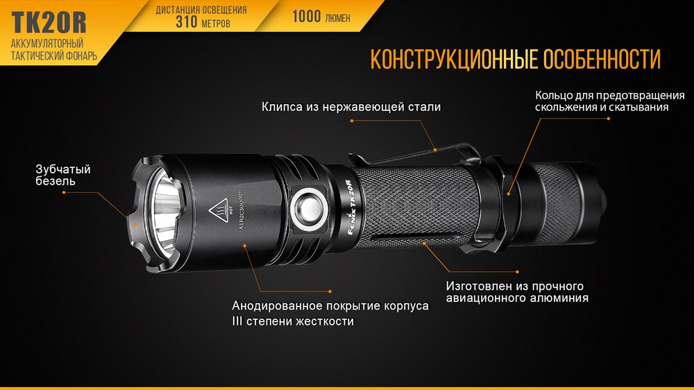 Фонарь Fenix TK20R