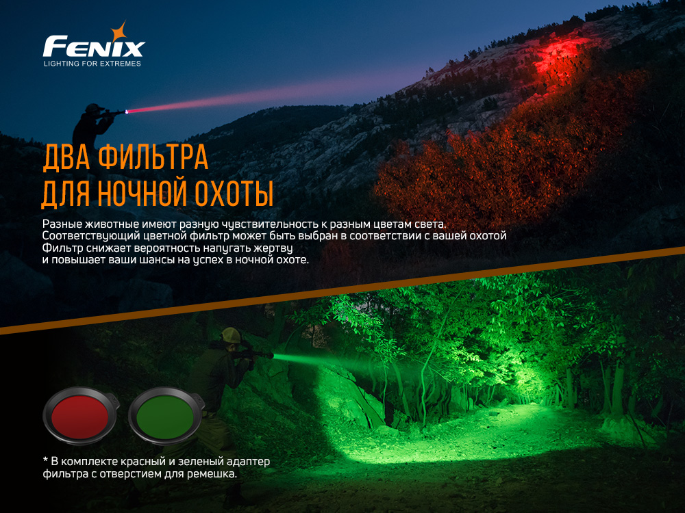 Фонарь Fenix HT18