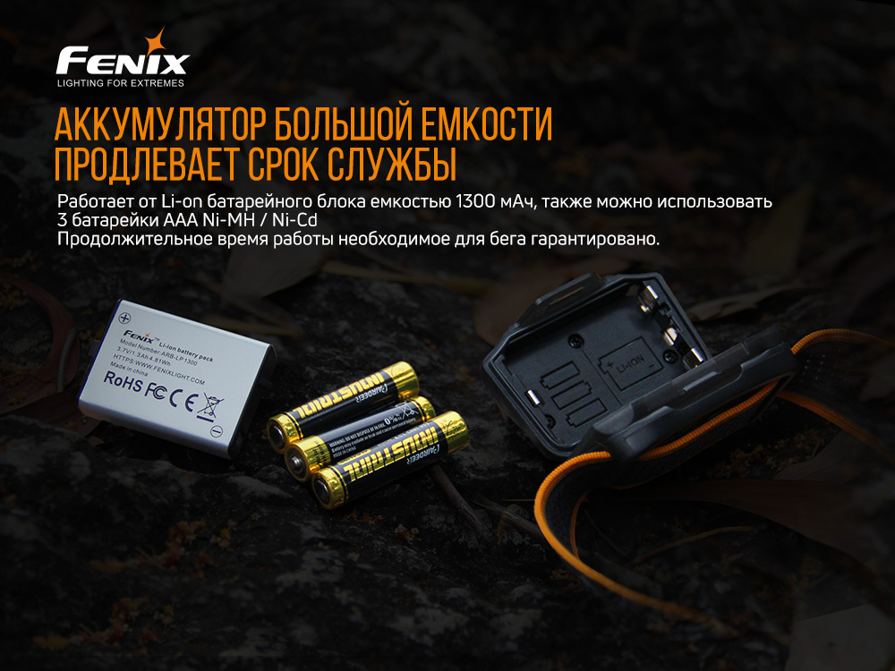 Налобный фонарь Fenix HL18RW, черный