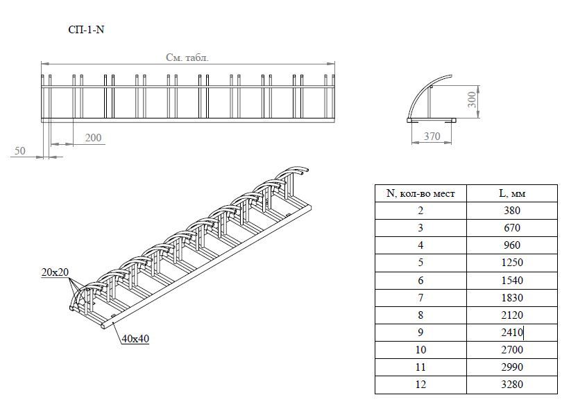 Парковка для самокатов ПС-5-9 на 9 мест