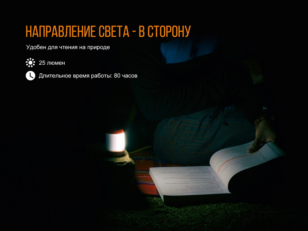 Фонарь Fenix CL23, зеленый