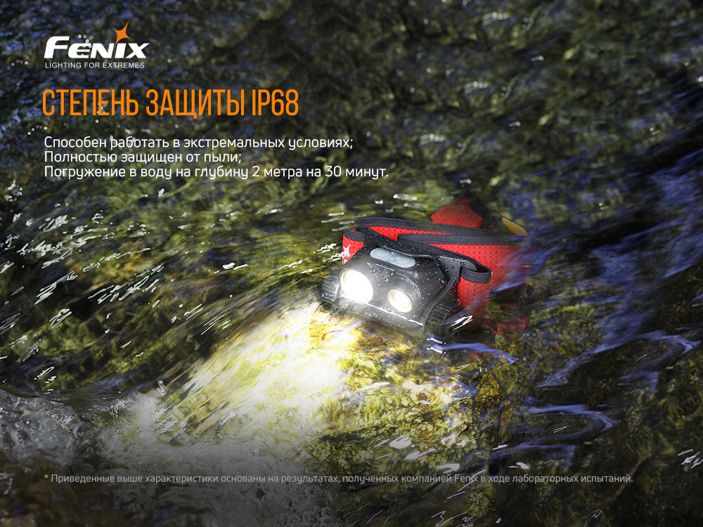 Налобный фонарь Fenix HM65R-T Cree XP-G2 S3, черный