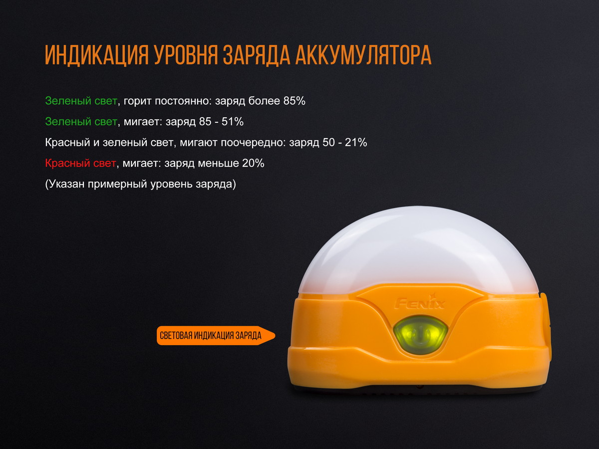 Фонарь Fenix CL20Rbl, голубой