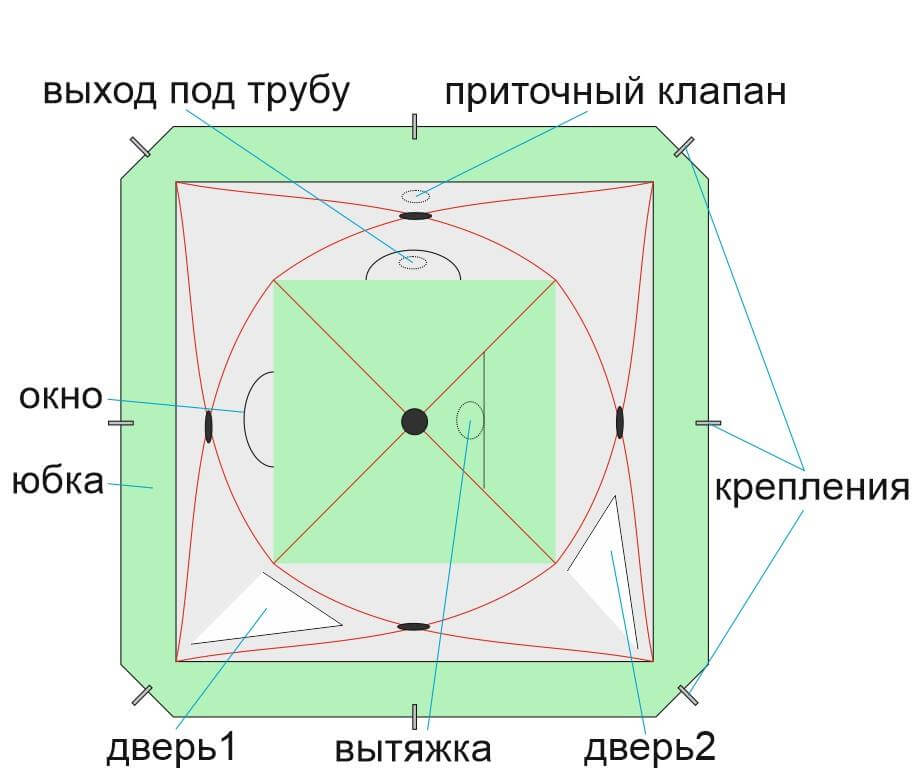 Зимняя палатка ЛОТОС Куб 3 Классик Термо (утепленный тент; стеклокомпозитный каркас)