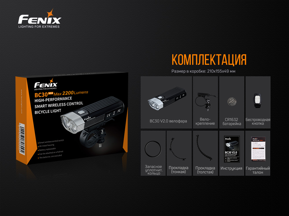 Велофара Fenix BC30V20