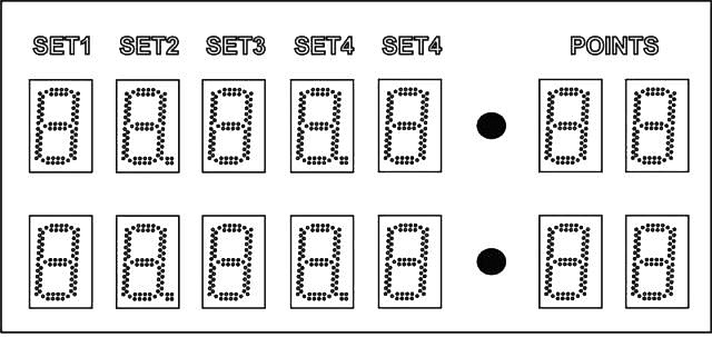 Табло для большого тенниса электронное (11.501)