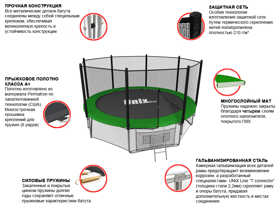 Батут UNIX line 14 ft outside (green)