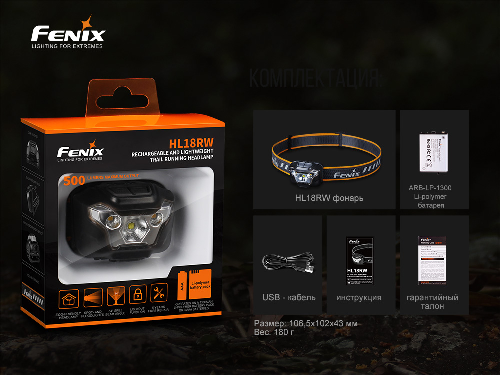 Налобный фонарь Fenix HL18RW, черный