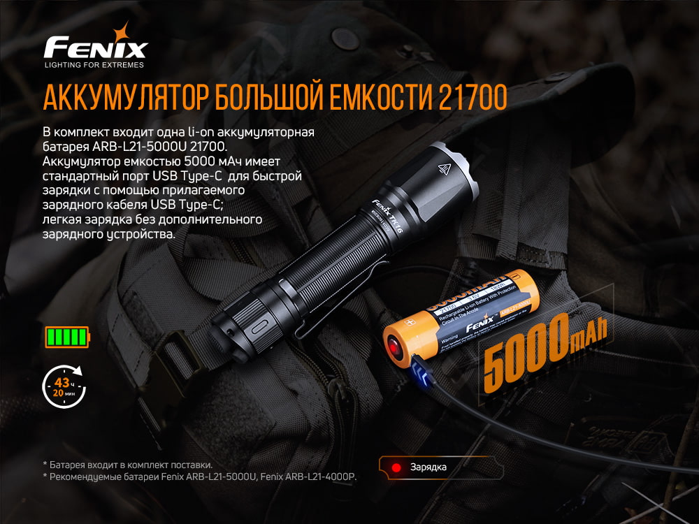 Фонарь Fenix TK16V2.0 Cree SST70 LED