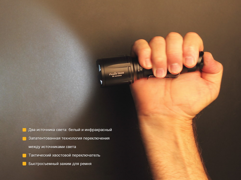 Фонарь Fenix TK25IR