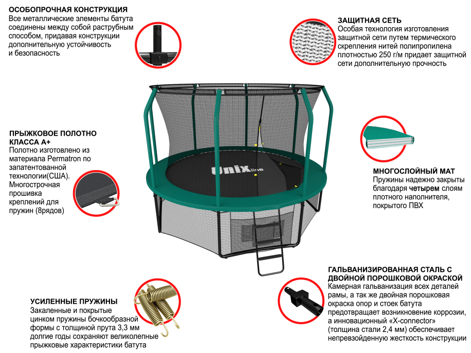 Батут 10 ft SUPREME (green) UNIX line