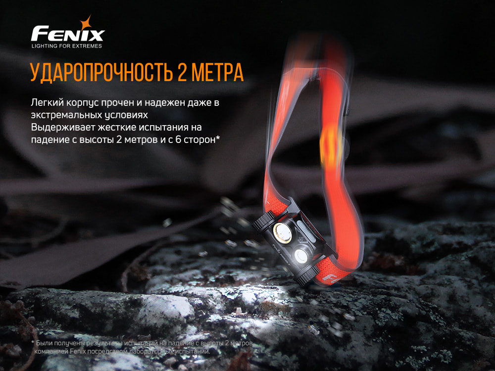 Налобный фонарь Fenix HM65R-T Cree XP-G2 S3, черный
