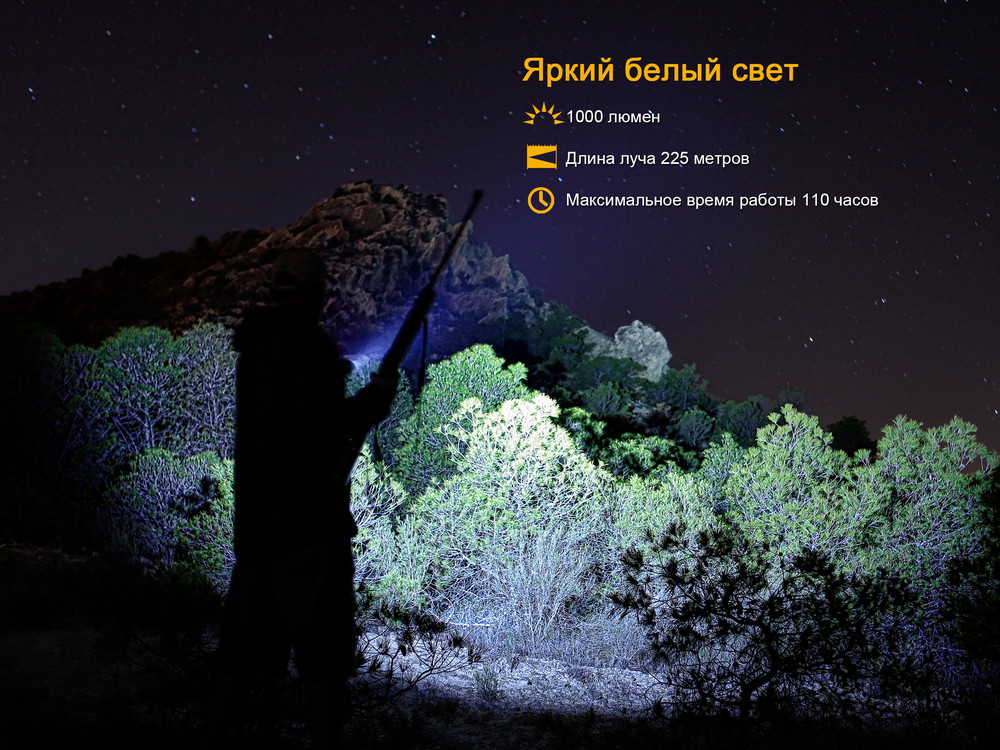 Фонарь Fenix TK25IR