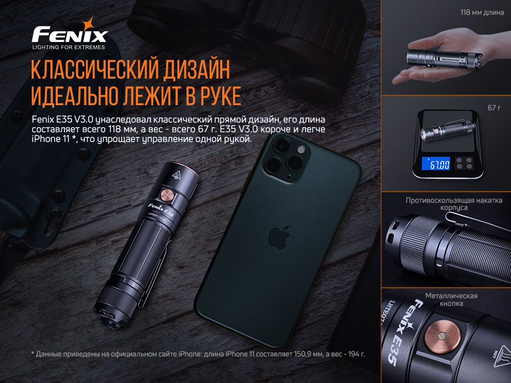 Фонарь Fenix E35 V3.0
