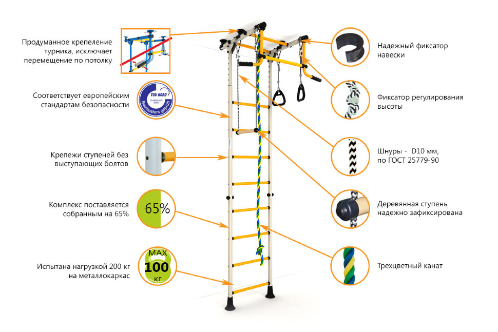 Детский спортивный комплекс ДСКМ "Комета-2" (ДСКМ-2-8.06.Г.490.01-111) обливные зелёно/жёлтый